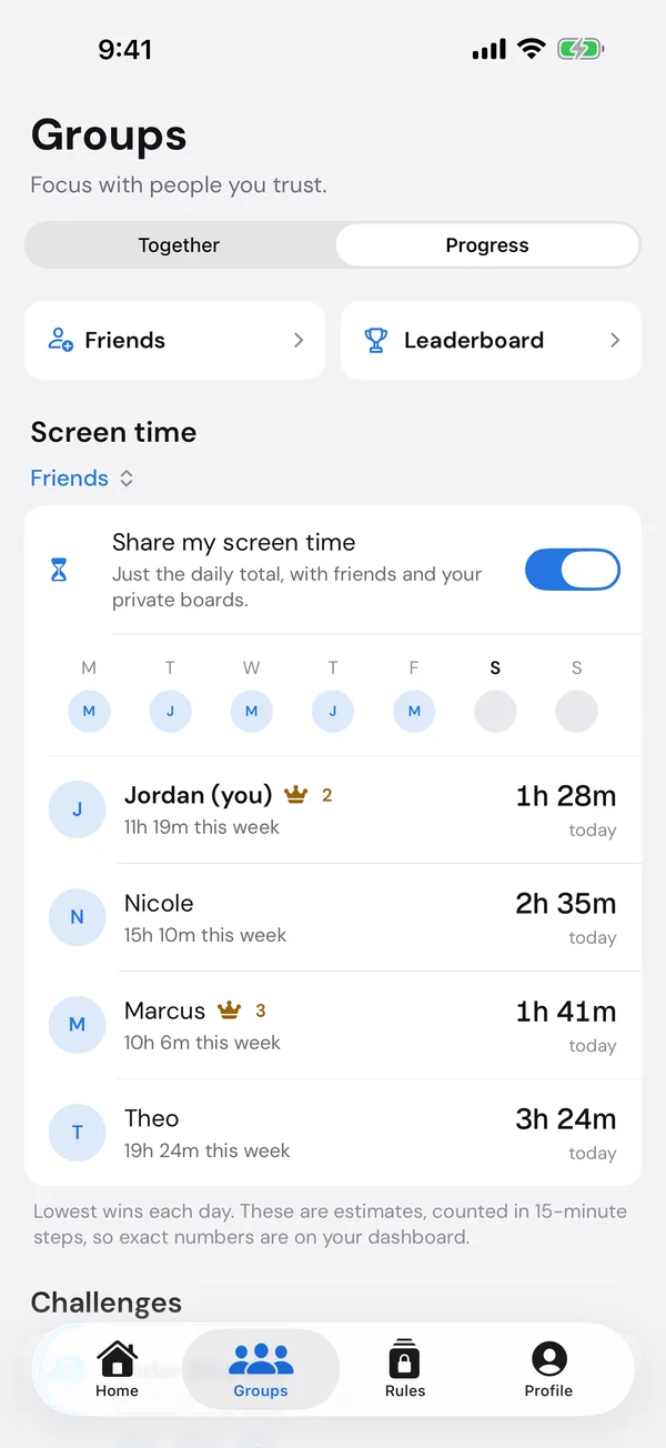 Screen time with friends